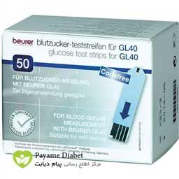 نوارتست قندخون 50 عددی بیوررbeurer