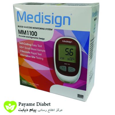 Medisign MM1100 Blood Glucose Monitoring