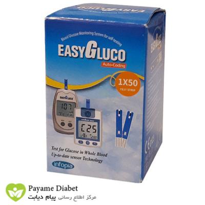 Easy Gluco Test Strip