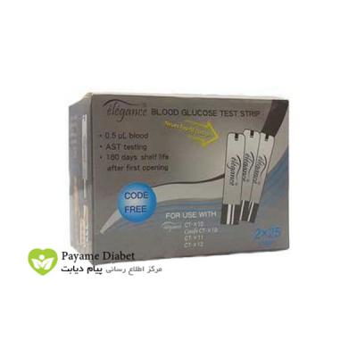 elegance Test Strip