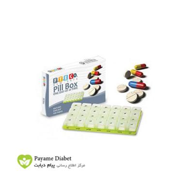 F.T.E. CO Pill Box ONE-AT-A-TIME